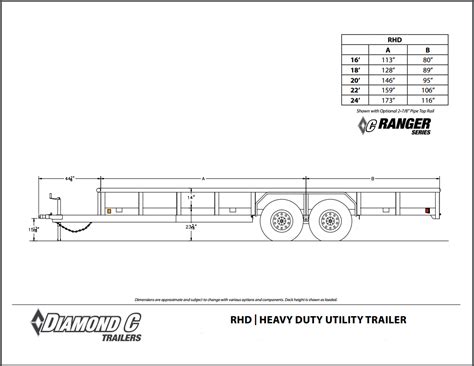 Standard Trailer Dimensions - Design Talk