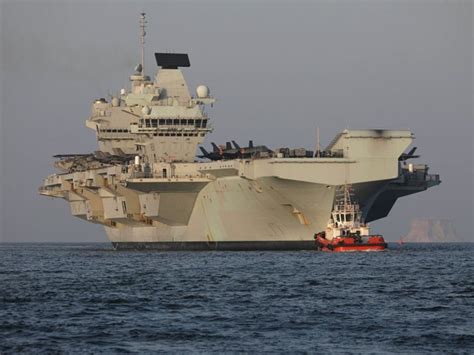 Unveiling the 10 Biggest Aircraft Carriers in the World