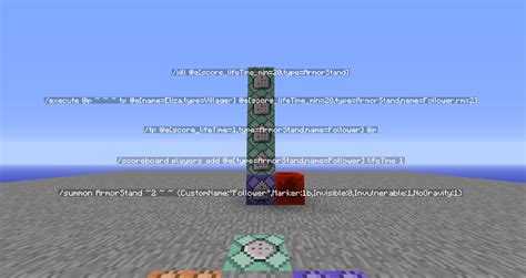 minecraft commands - How can I teleport a specific villager to a specific player? - Arqade