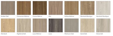 4 Types Of Wood