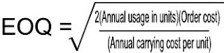 Calculation Of Economic Order Quantity(EOQ) - Accounting-Finance