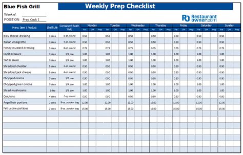 Daily Prep System | RestaurantOwner