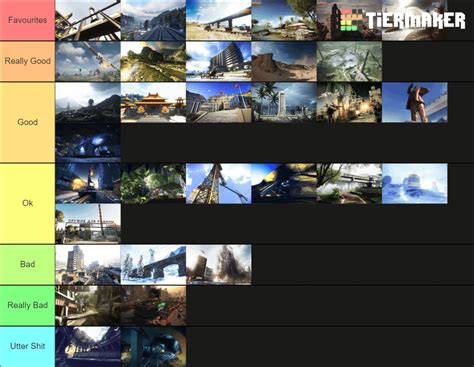 My personal ranking of Bf4 maps. Feel free to downvote : r/battlefield_4