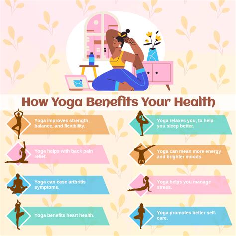 Infographic Yoga