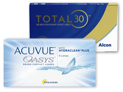 TOTAL 30 and ACUVUE OASYS: An In-Depth Comparison - Optix-now