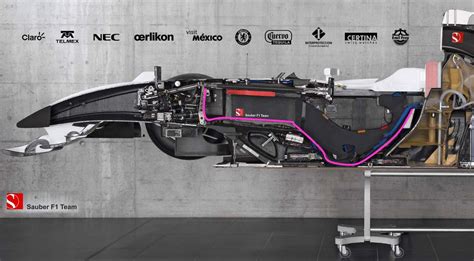 How do F1 Drivers Sit? Evolution of the Weird F1 Seating Position