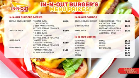 Updated In-N-Out Burger Menu with Major Price Increases (2024)