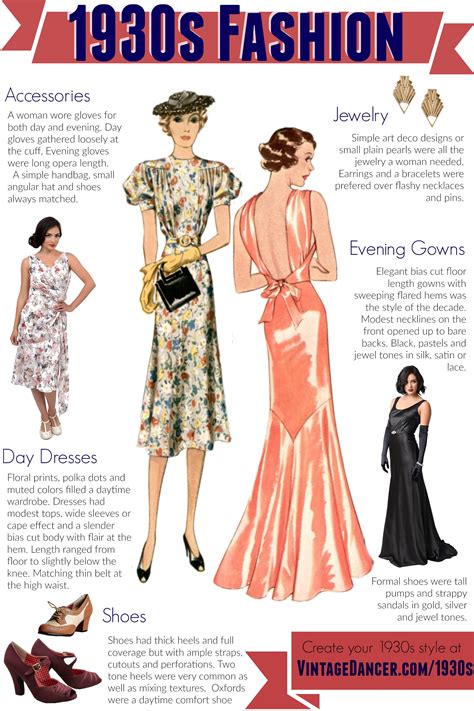 1930s Fashion | What Did Women Wear in the 1930s? 30s Fashion Guide