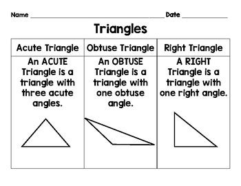 Triangles Anchor Chart by Danielle Mottola | Teachers Pay Teachers