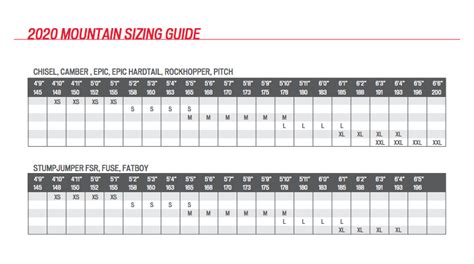 Specialized Bike Size Chart