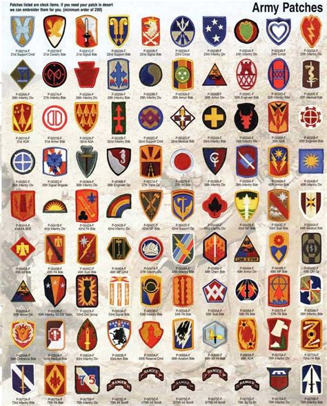 The Best Army Unit Army Patch Chart 2022