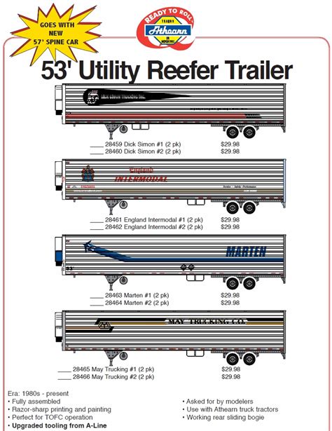 PWRS Pacific Western Rail Systems