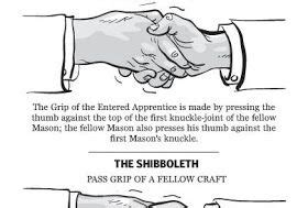 Masonic handshake "The Shibboleth" - passing of a fellow craft ...