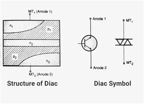 diac circuit symbol » Hackatronic