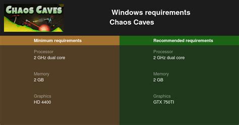 Chaos Caves System Requirements — Can I Run Chaos Caves on My PC?