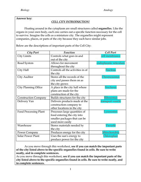 SOLUTION: Cell city worksheet answer key - Studypool