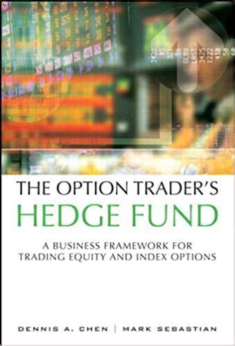 Best Options Trading Books in 2024 | 10 Picks For Traders