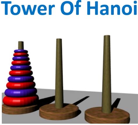 Tower of Hanoi: A Game to End the World - Owlcation