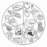 Unhealthy Food Coloring Pages At GetColoringscom  Free Printable sketch template