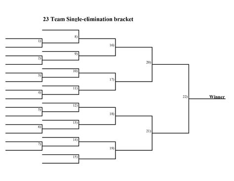 6-Team Bracket: Single Elimination Tournament, Printable, 52% OFF