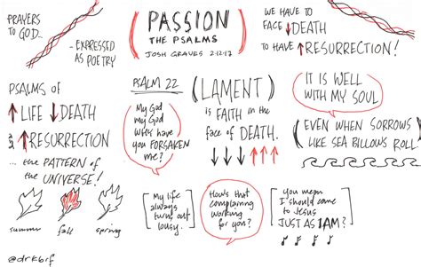 Passion: Psalms of Lament – Doodling in Church