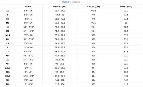 Xcel Wetsuit Size Chart - Honest Surf