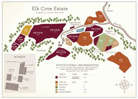 Vineyard Maps - Elk Cove Vineyards