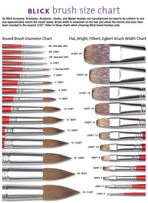 Brushing Up | Art painting tools, Acrylic painting techniques, Watercolor paintings easy