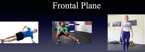 Frontal Plane Strength: Beyond The Side Plank