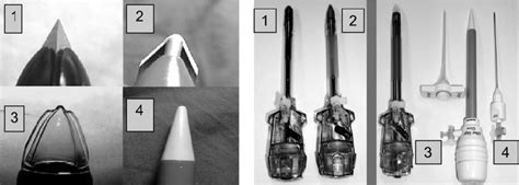 Trocar tips (left) and trocar types (right) 1 : pyramidal bladed 2 ;... | Download Scientific ...