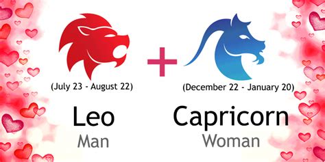 Leo Man and Capricorn Woman Love Compatibility | Ask Oracle