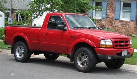 Buying A Pickup Truck - BuyingATruck.com | Ford ranger, Small ford trucks, Pickup trucks