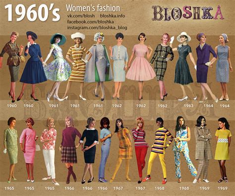 1960’s of Fashion | Behance :: Behance