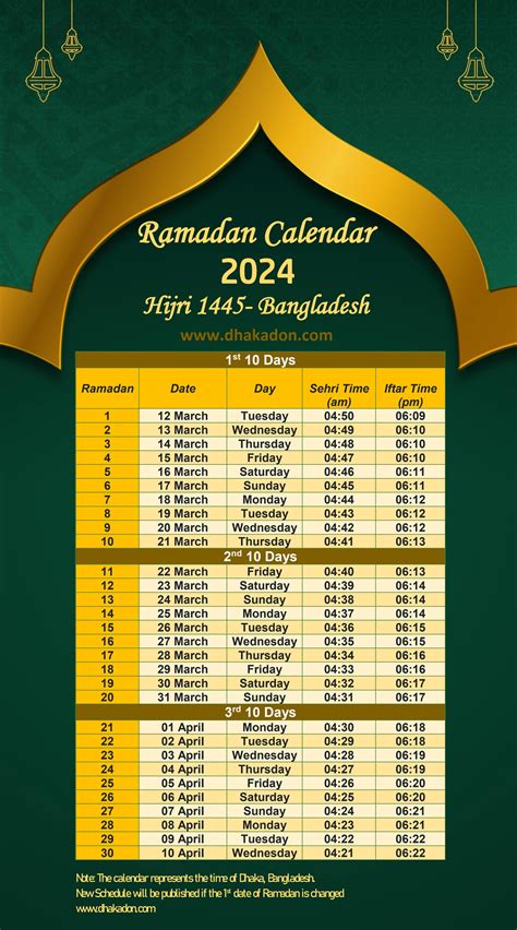 Ramadan 2024 Sehri And Iftar Time Bangladesh - Nissy Krysta