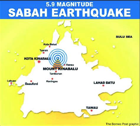 The 2015 earthquake that struck Ranau, Sabah, Malaysia gave academics a ...