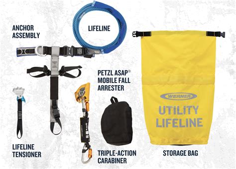 Fall Protection Utility Lifeline - Roofing