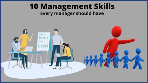 Management skills | 10 Management skills every manager should have. - LearnByWatch