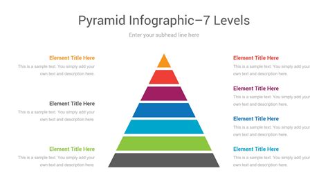 business flat pyramid Seven steps infographics powerpoint template ...