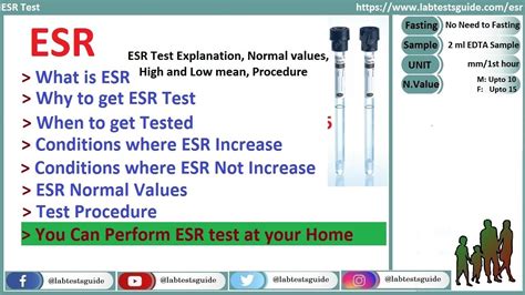 ESR Test Explanation, Normal values, High and Low mean, Procedure - YouTube