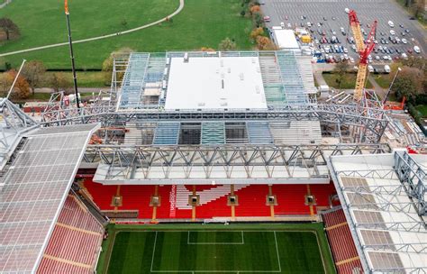 13 new photos of Liverpool's Anfield Road End expansion ahead of next ...