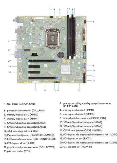 Alienware Aurora R6 vs. Alienware Aurora R12 Comparison