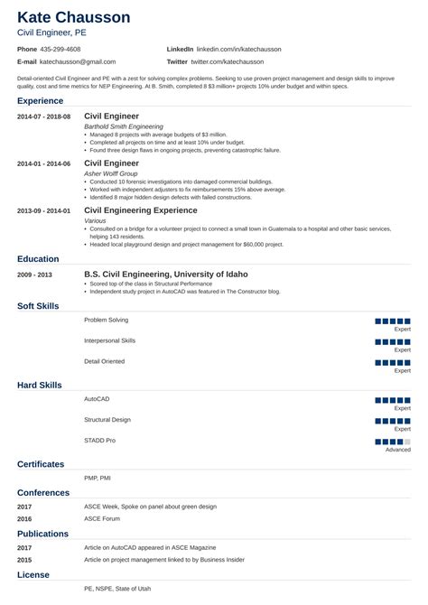 Civil Engineer Resume: Examples & Writing Guide (+Template)