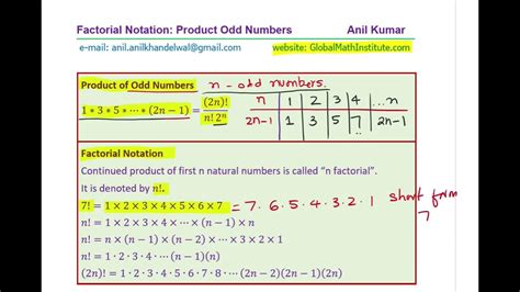 Product of n Odd Numbers Formula Derivation in Factorial Form by Anil ...