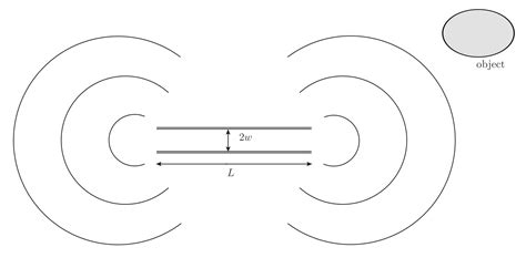 Dynamics | Free Full-Text | Quantum Brain Dynamics and Holography