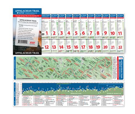 Appalachian Trail Elevation Profile Map Sets | AntiGravityGear