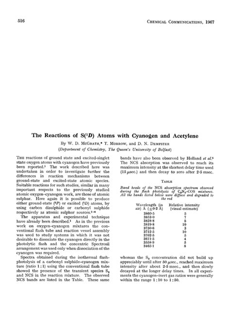 The reactions of S(1D) atoms with cyanogen and acetylene - Chemical Communications (London) (RSC ...