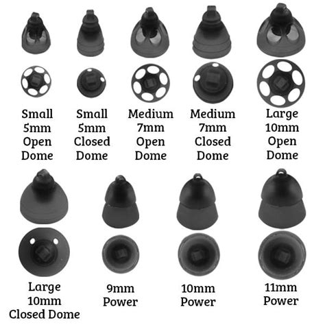 Phonak & Unitron Domes | Advanced Affordable Hearing