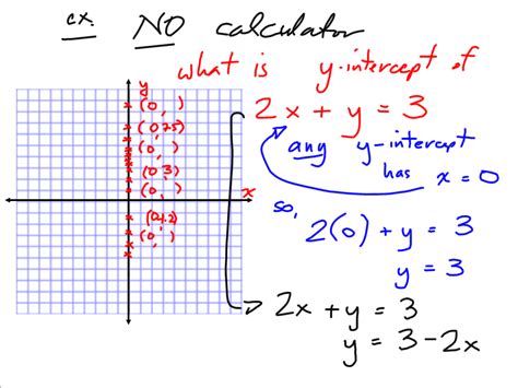 Equation Writing Program Calculus: Software Free Download - nestthepiratebay