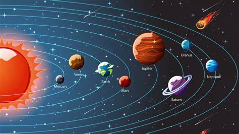 Planets in our Solar System explained - Times of India