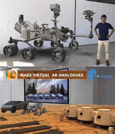 Earth-MARS Virtual Simulation Research Project in Sri Lanka – Eco ...